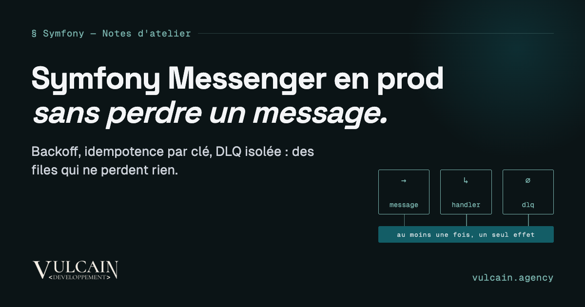 Maîtriser Symfony Messenger : files, retries, idempotence et patterns de résilience
