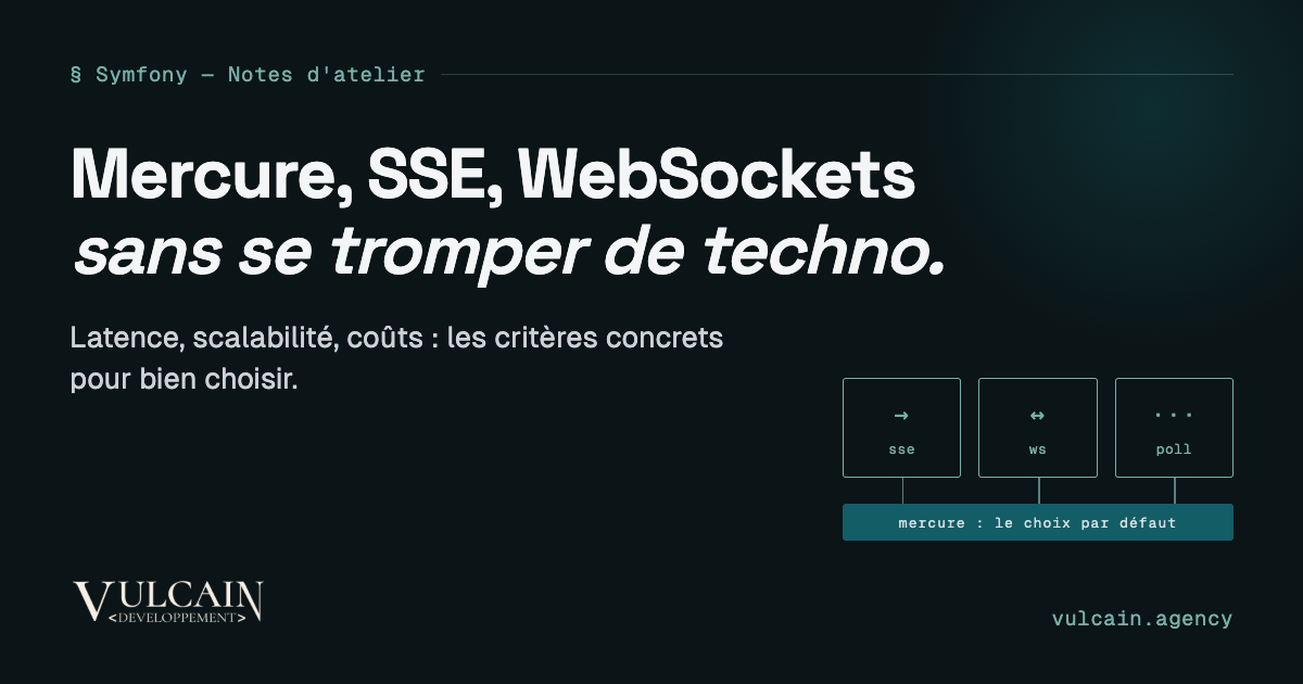 Mercure, SSE ou WebSockets ? Le guide pour choisir la bonne techno temps réel avec Symfony