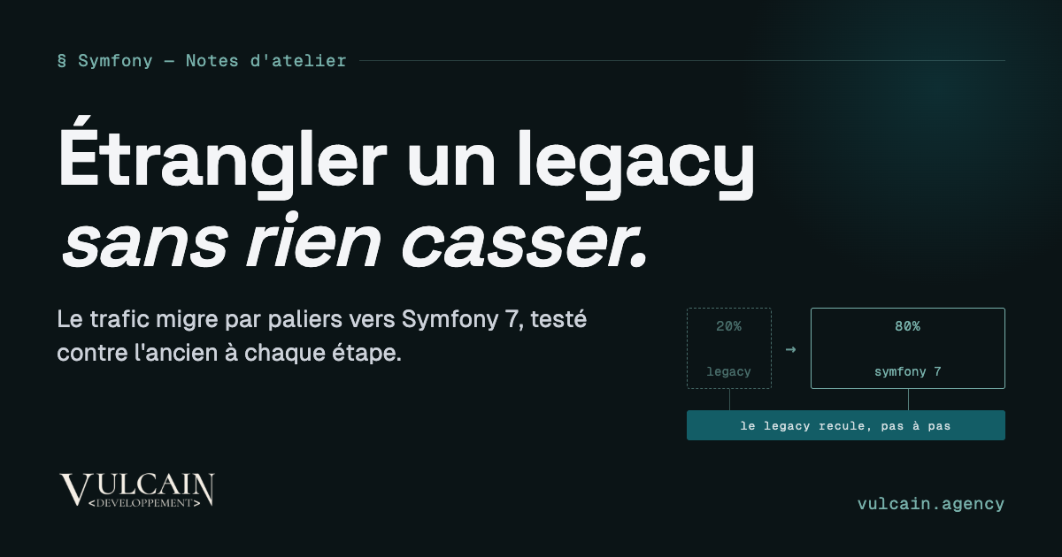Moderniser un legacy vers Symfony 7: Strangler pattern, anti‑corruption et migrations sans régression