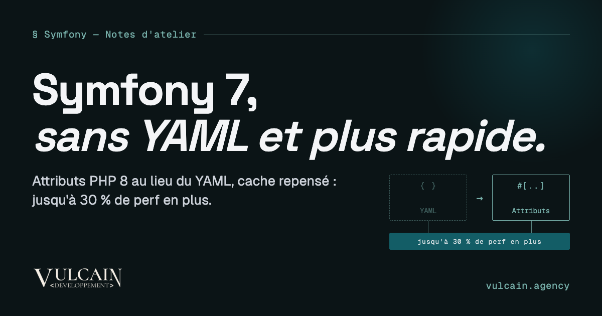 Symfony 7 : Les nouvelles fonctionnalités à connaître